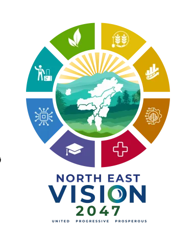 North East Vision 2047